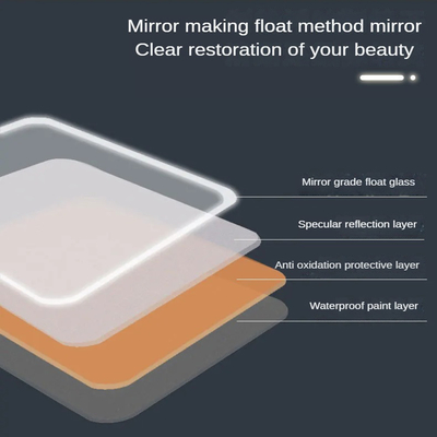 Krijg de perfecte verlichting voor je schoonheidsroutine met Hollywood Mirror